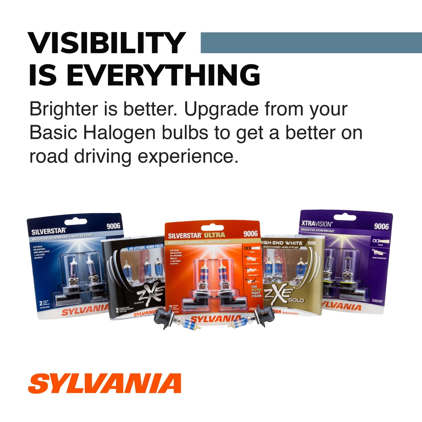 Versatile Sylvania 9006 Basic Auto Halogen Headlight, Pack of 1