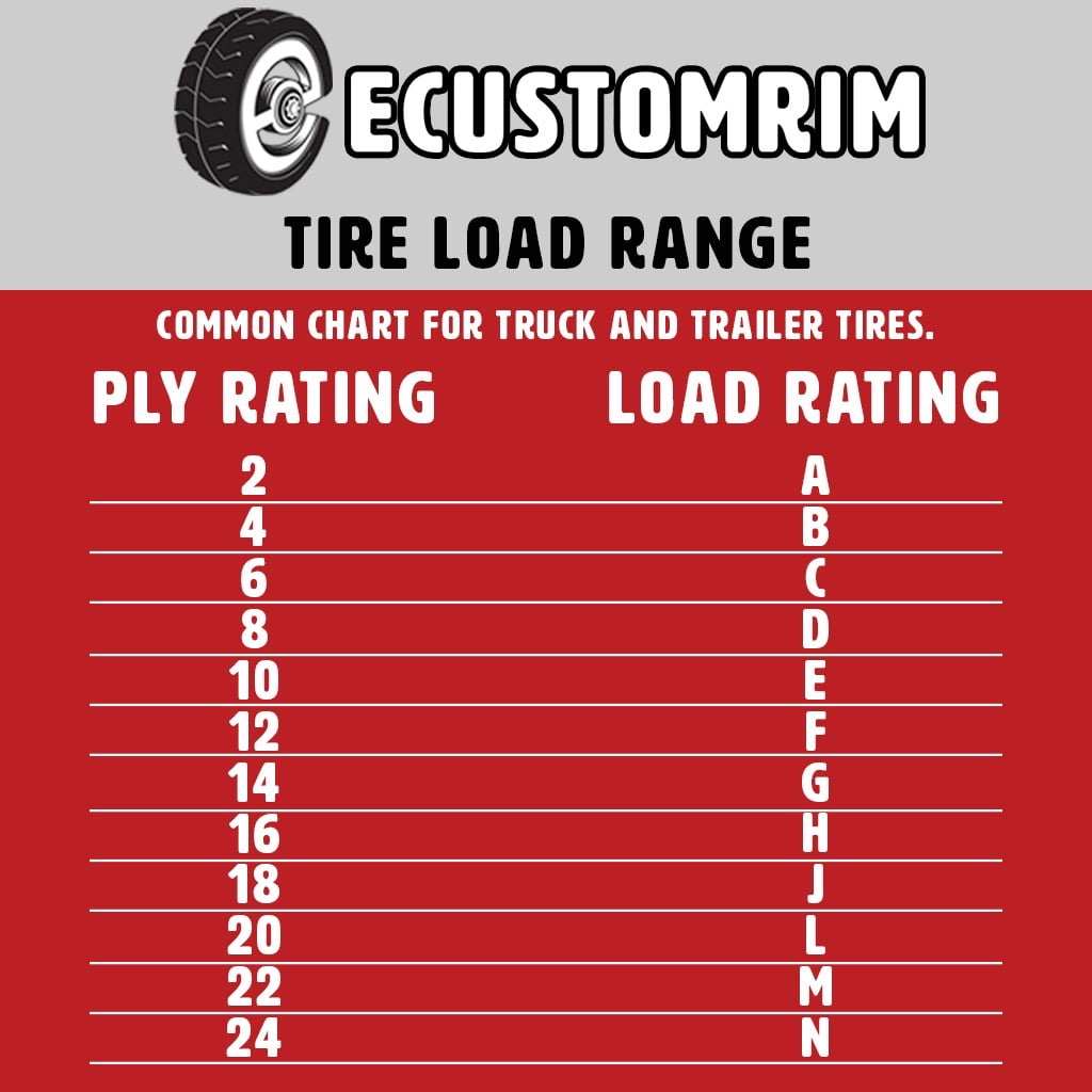 Versatile Trailer Tire On Rim ST185/80D13 Load Range C 5-4.5 Black Modular Wheel 3.19 CB