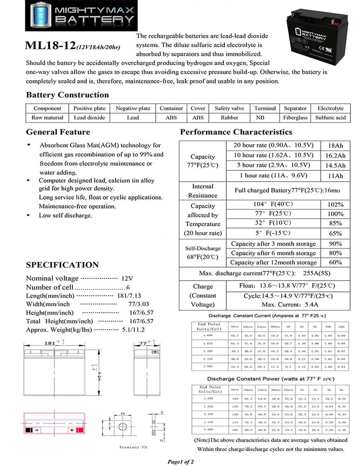 Versatile ML18-12 - 12V 18AH Rechargeable Battery for Champion Generator 9000 7000