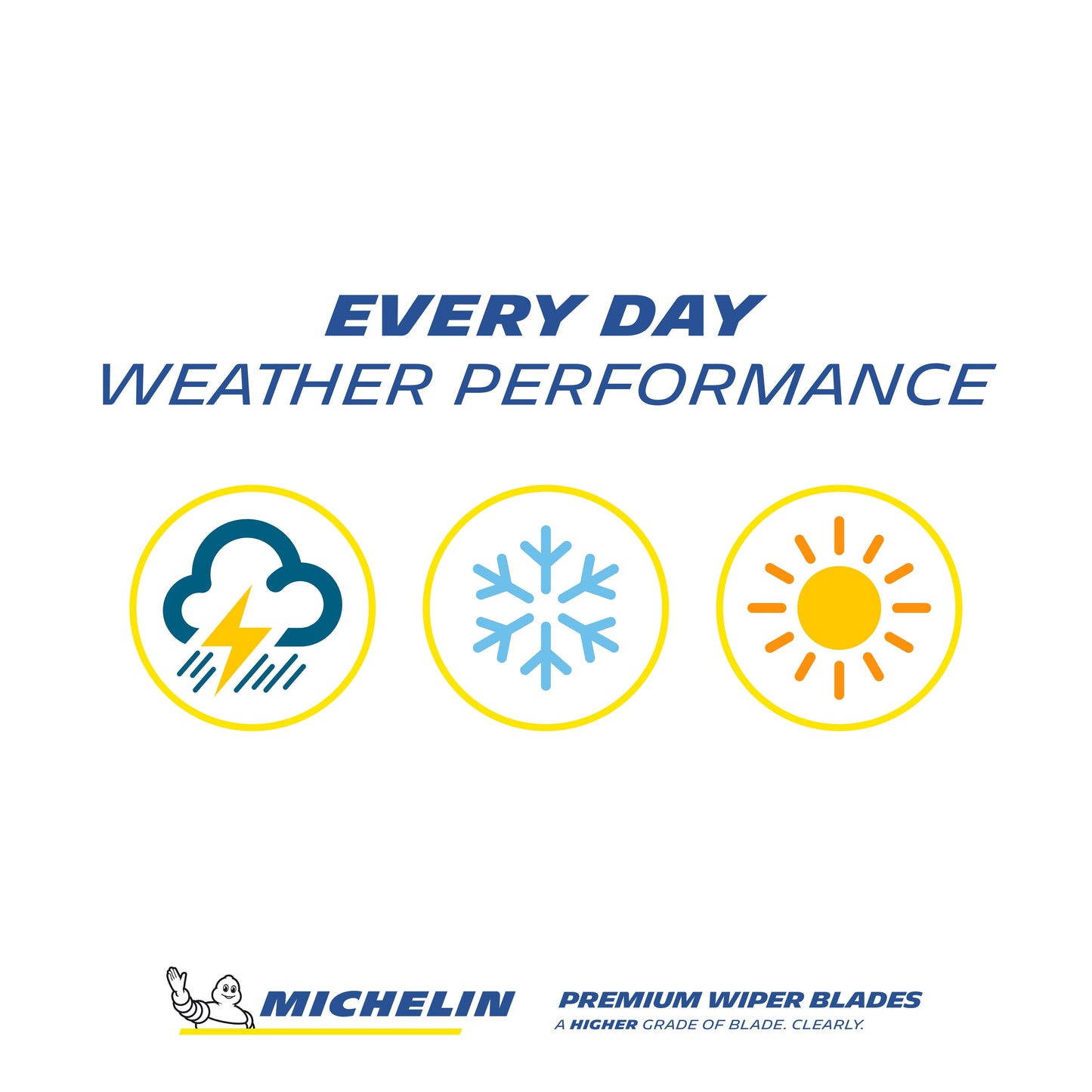 Classic Michelin High Performance All Season Wiper Blade - 21"