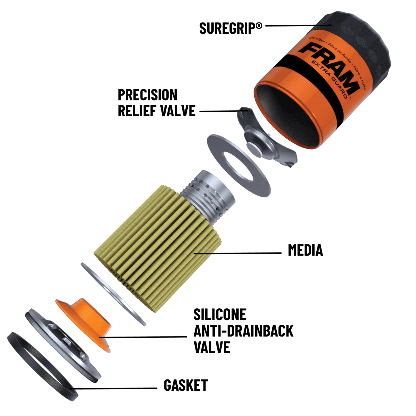 Versatile Fram Extra Guard Oil Filter, PH7317, 10K mile Replacement Oil Filter Fits select: 2002-2023 HONDA CR-V, 2001-2023 HONDA CIVIC