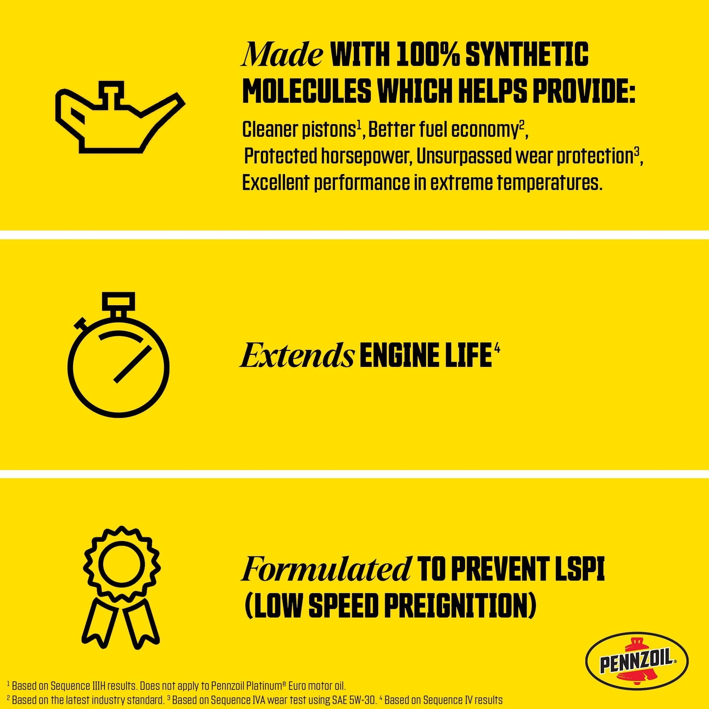 Versatile Pennzoil Platinum Full Synthetic 0W-20 Motor Oil, 5-Quart