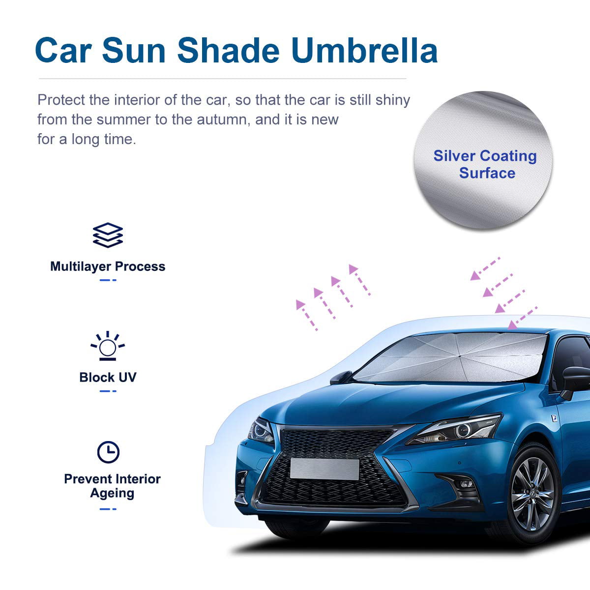 Versatile Windshield Sun Shade Umbrella, Car Windshield Sun Shade Foldable Cover Visor UV Ray Reflector, Car Sun Shade Windshield for Auto Trucks SUV Keeps Vehicle Cool Heat Insulation Protection