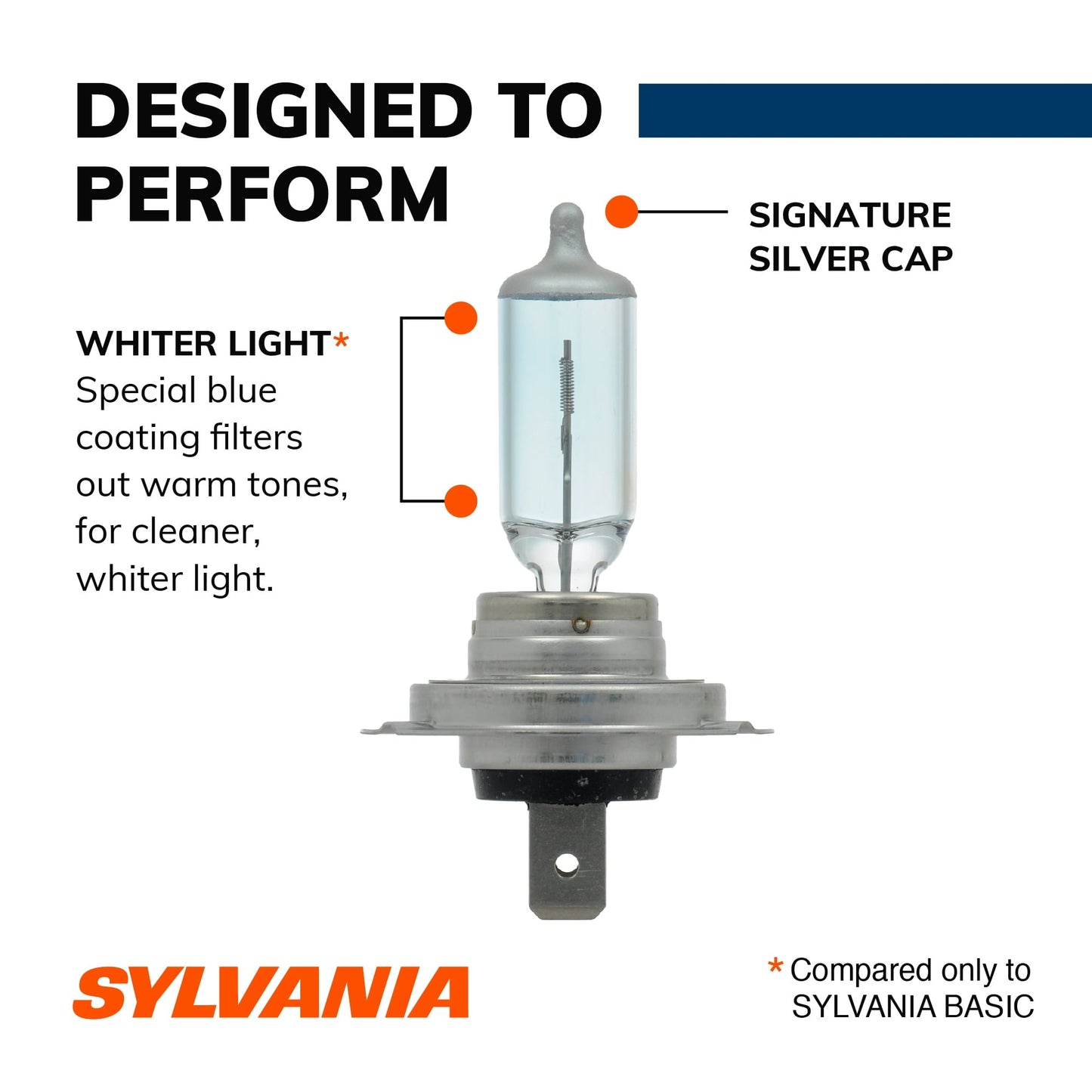 Versatile Sylvania H7 SilverStar Auto Halogen Headlight Bulb, Pack of 2