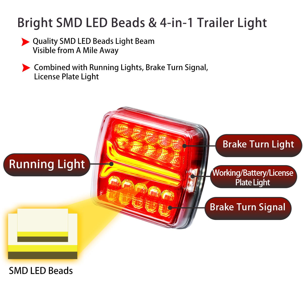 Versatile Wireless Magnetic Tow Light Kit, Rechargeable Battery Tow Trailer Lights Kit for Trailers, Trucks, Campers,and Boats