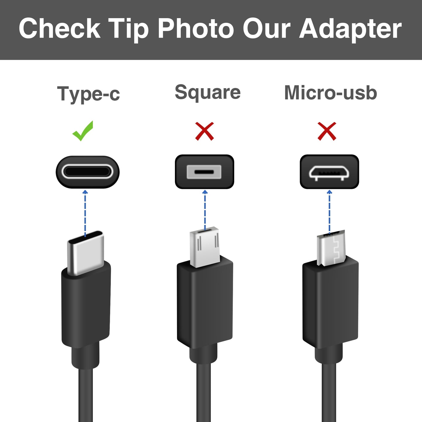 Classic 65W USB Type-C Power Adapter Charger For Dell Chromebook 3100 3400 13 3380, Latitude 5175 5179 5285 5289 5290 Laptop