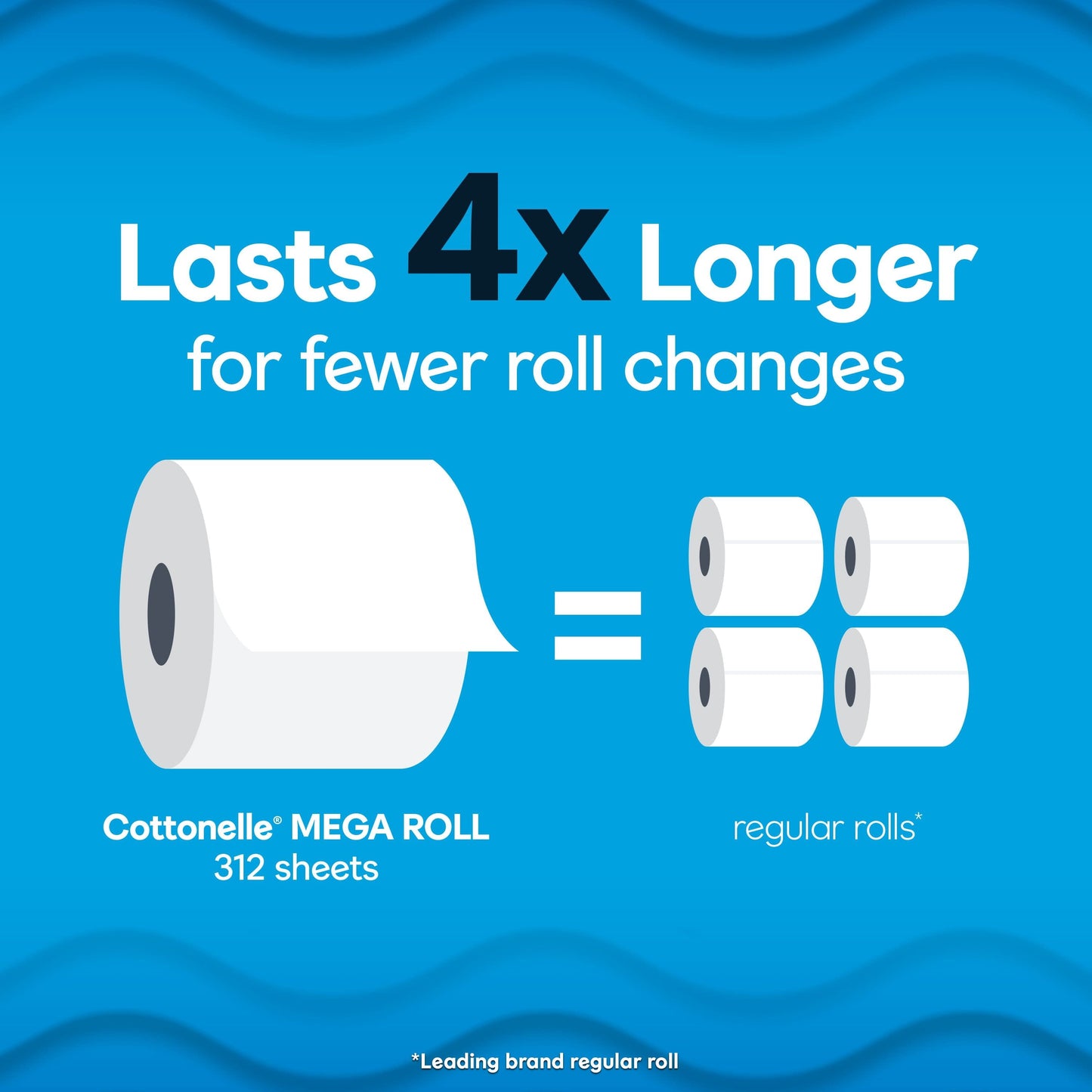 Classic Cottonelle Ultra Clean Toilet Paper, 24 Mega Rolls, 312 Sheets per Roll (7,488 Total)