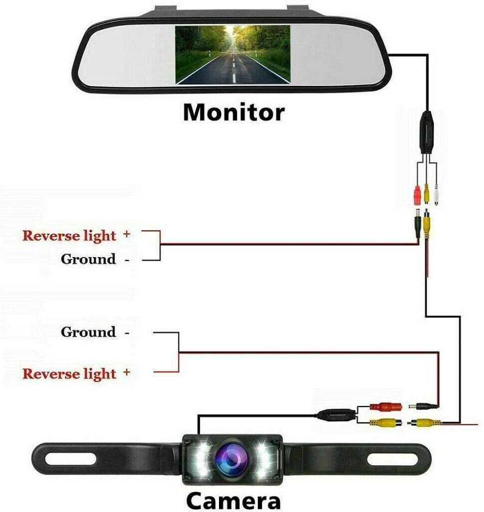 Classic Top-Max Backup Camera with 4.3" Monitor - License Plate Reversing Camera Kits Rear View Night Vision 170Â° Wide Angle Parking System for Cars Vehicles