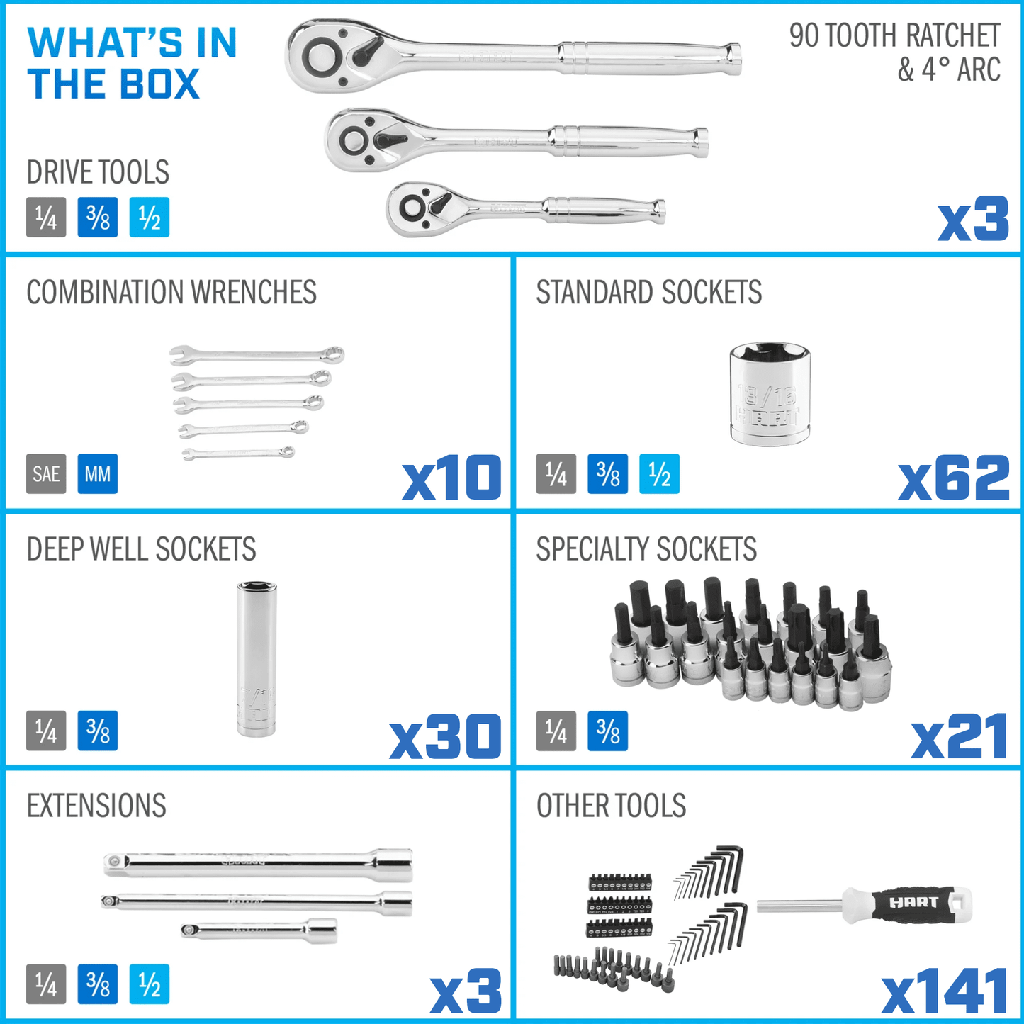 Classic HART Multiple Drive 270-Piece Mechanics Tool Set, Chrome Finish