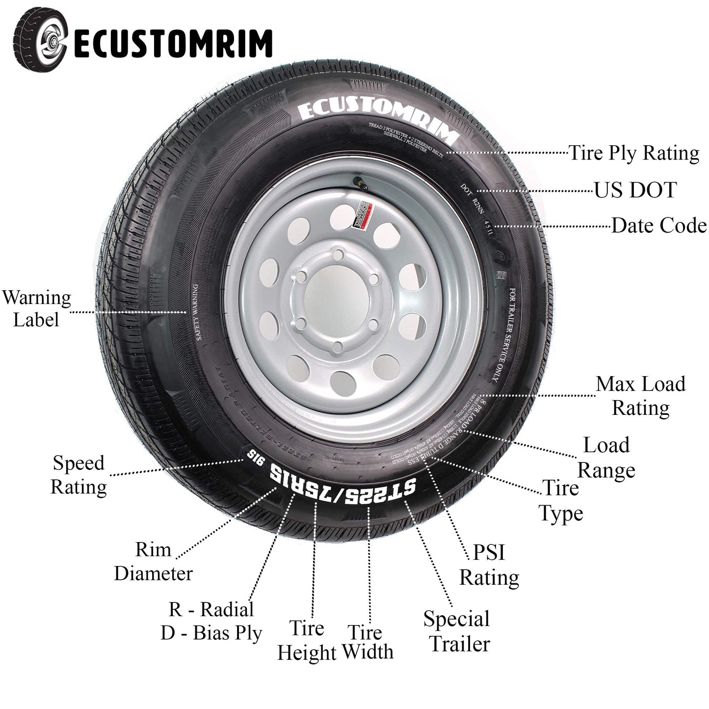 Versatile Trailer Tire On Rim ST185/80D13 Load Range C 5-4.5 Black Modular Wheel 3.19 CB