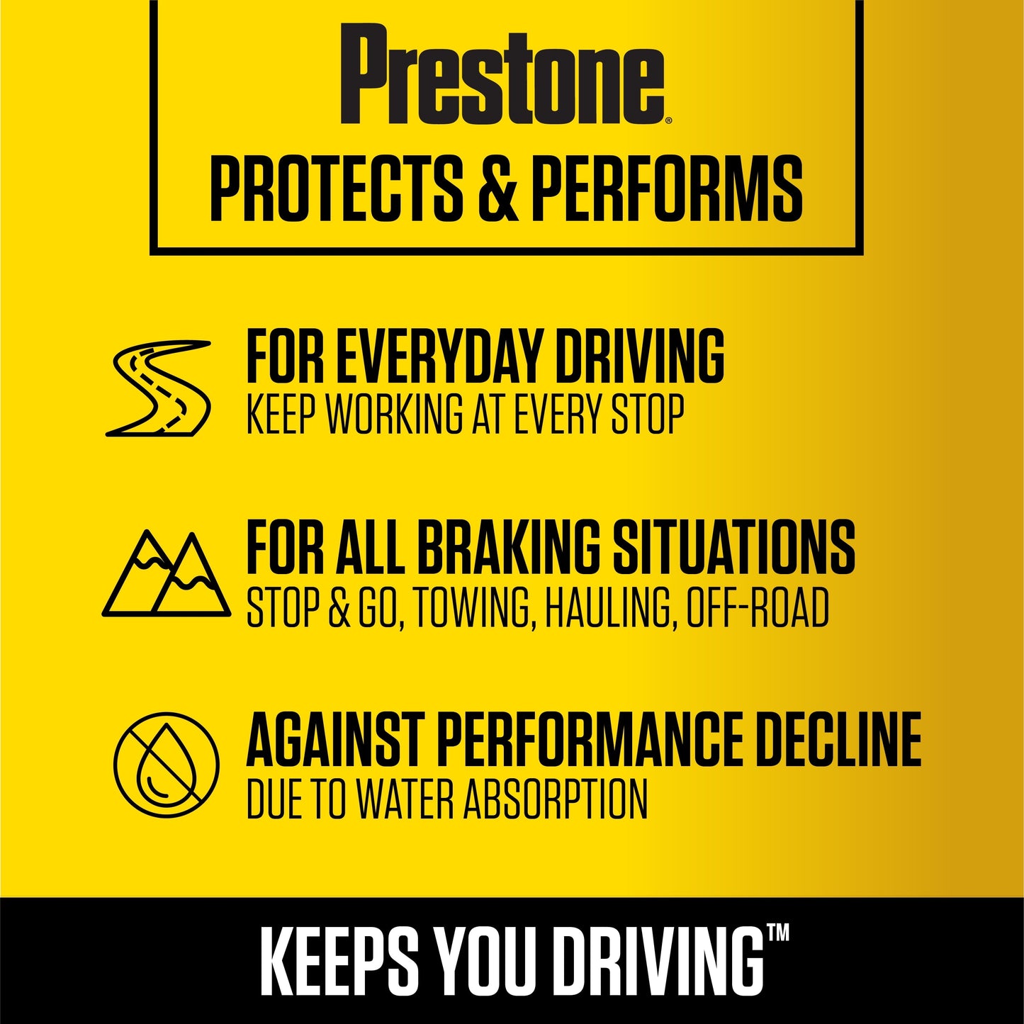 Versatile Prestone Synthetic Hi Temp DOT 3 Brake Fluid, 12OZ