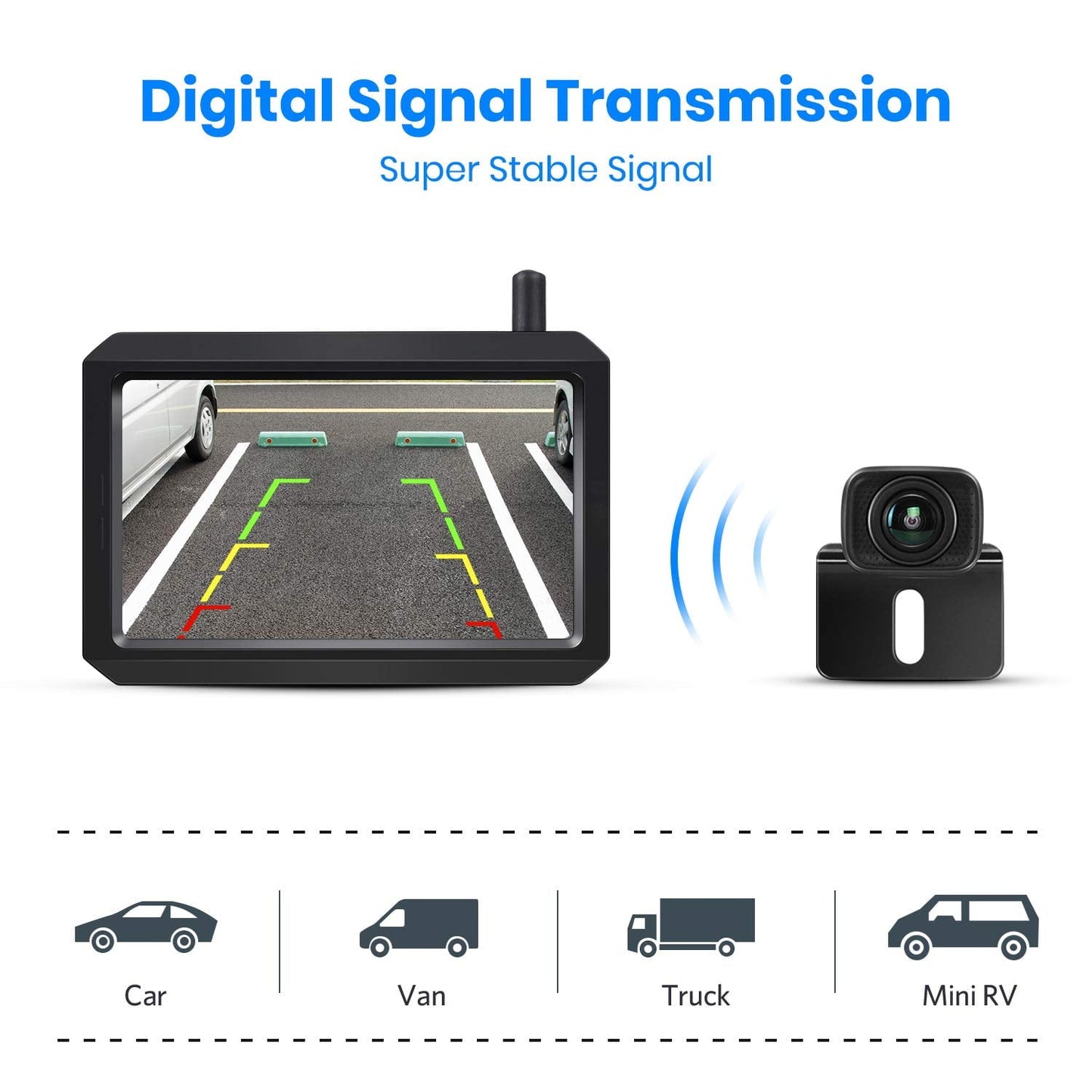 Classic Auto-Vox Backup Camera Wireless 5'' Monitor Kit, Waterproof Rear View Camera Reversing Parking System for Trucks, SUV, and Universal Cars