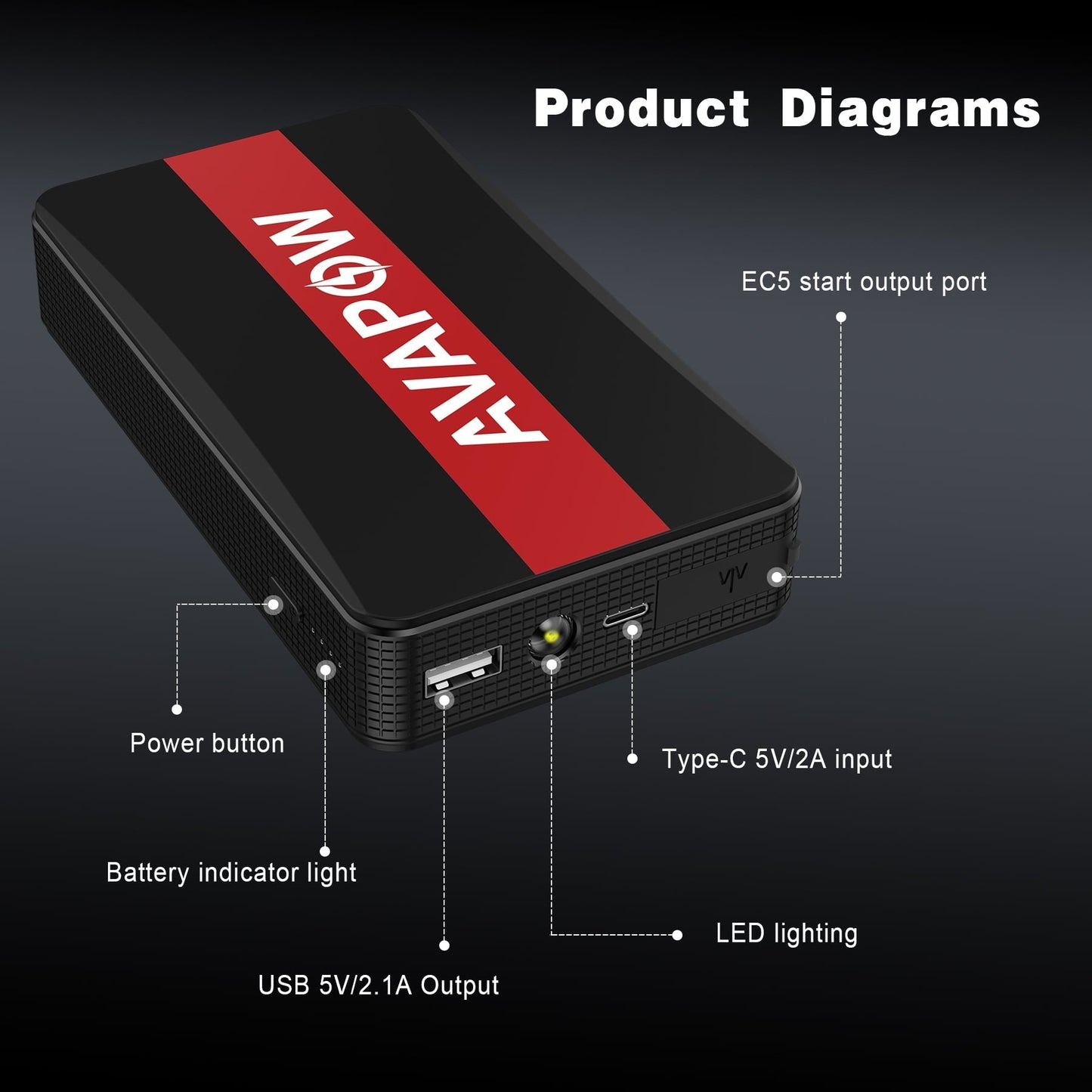 Versatile AVAPOW Car Jump Starter - 1000A Peak 12V Battery Jump Starter (up to 7.0L Gas) Booster Pack - Power Bank with Built-in LED Light