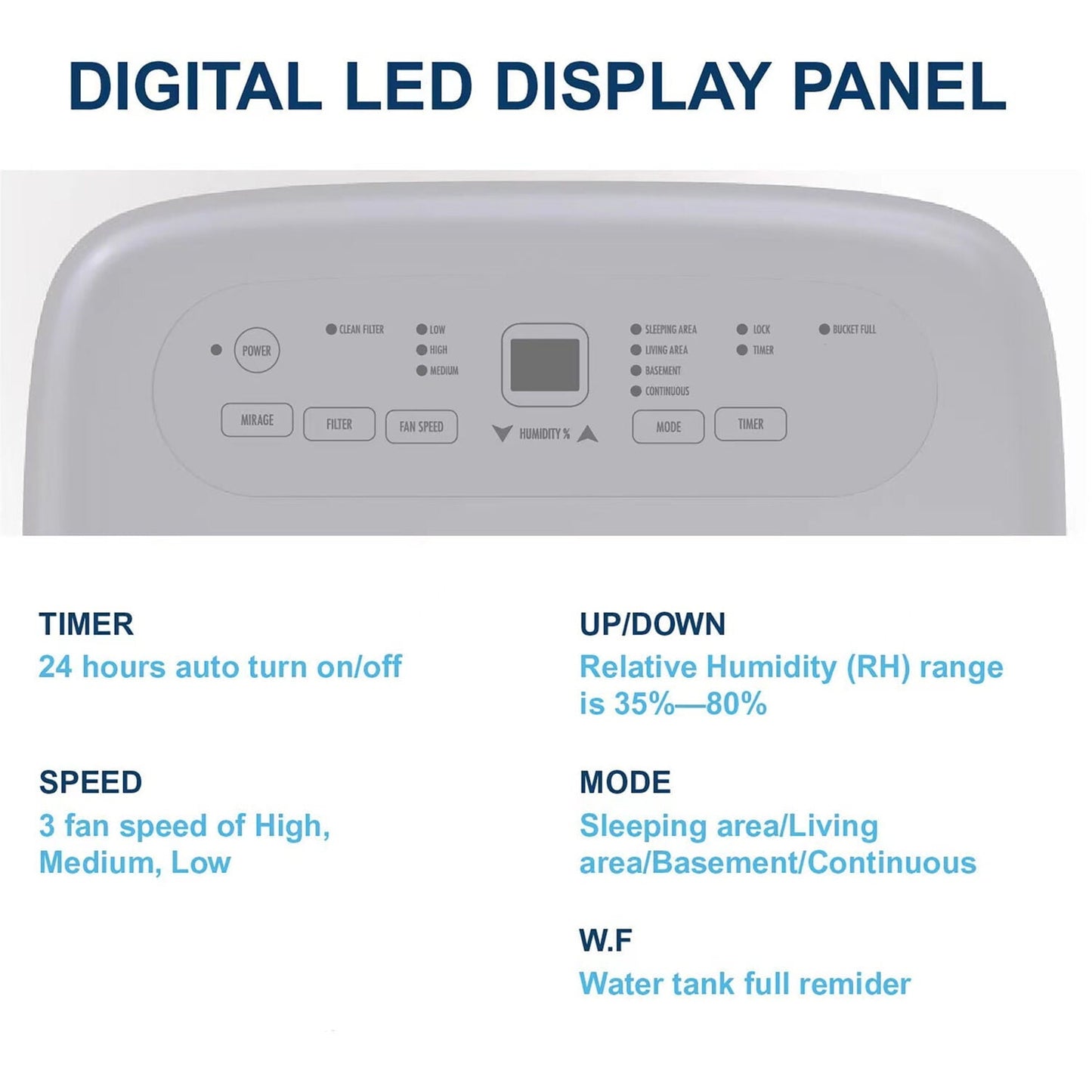 Versatile JHS Energy Star 35 Pint Dehumidifier in White - LED Display, 24H Timer