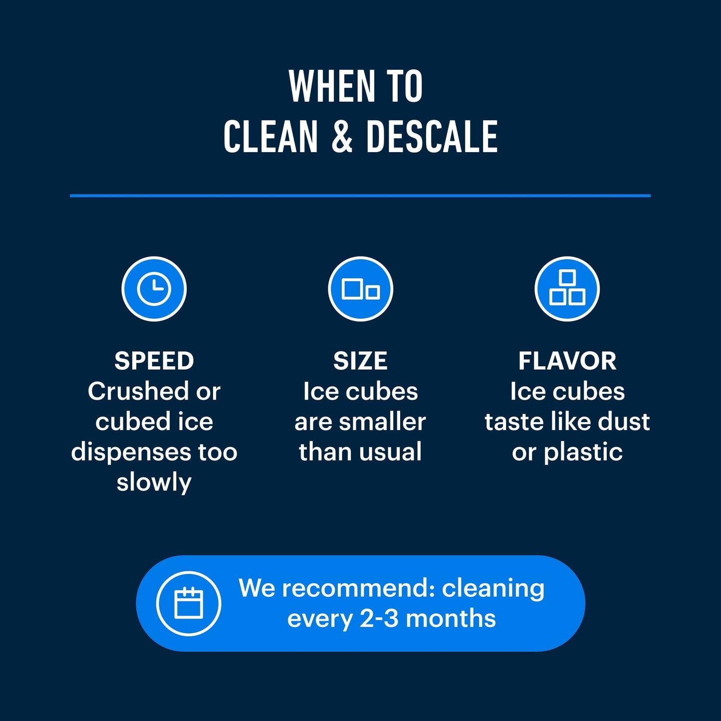 Versatile Essential Values 3-Pack Ice Machine Cleaner and Descaler,16 fl oz Compatible Ice Maker & Nickel Safe Descaler