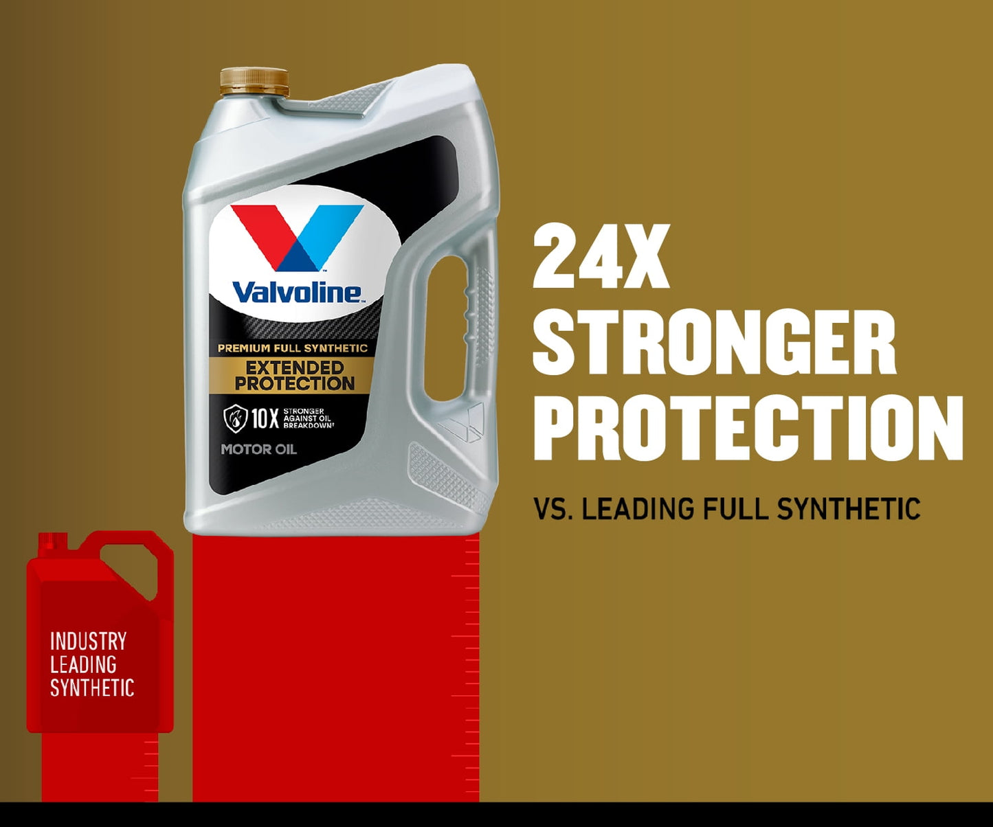 Classic Valvoline Extended Protection Premium Full Synthetic 0W-20 Motor Oil 5 QT