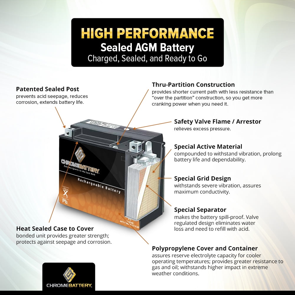 Classic Chrome Battery Yb14A-A2 High Performance - Maintenance Free - Agm Motorcycle Battery