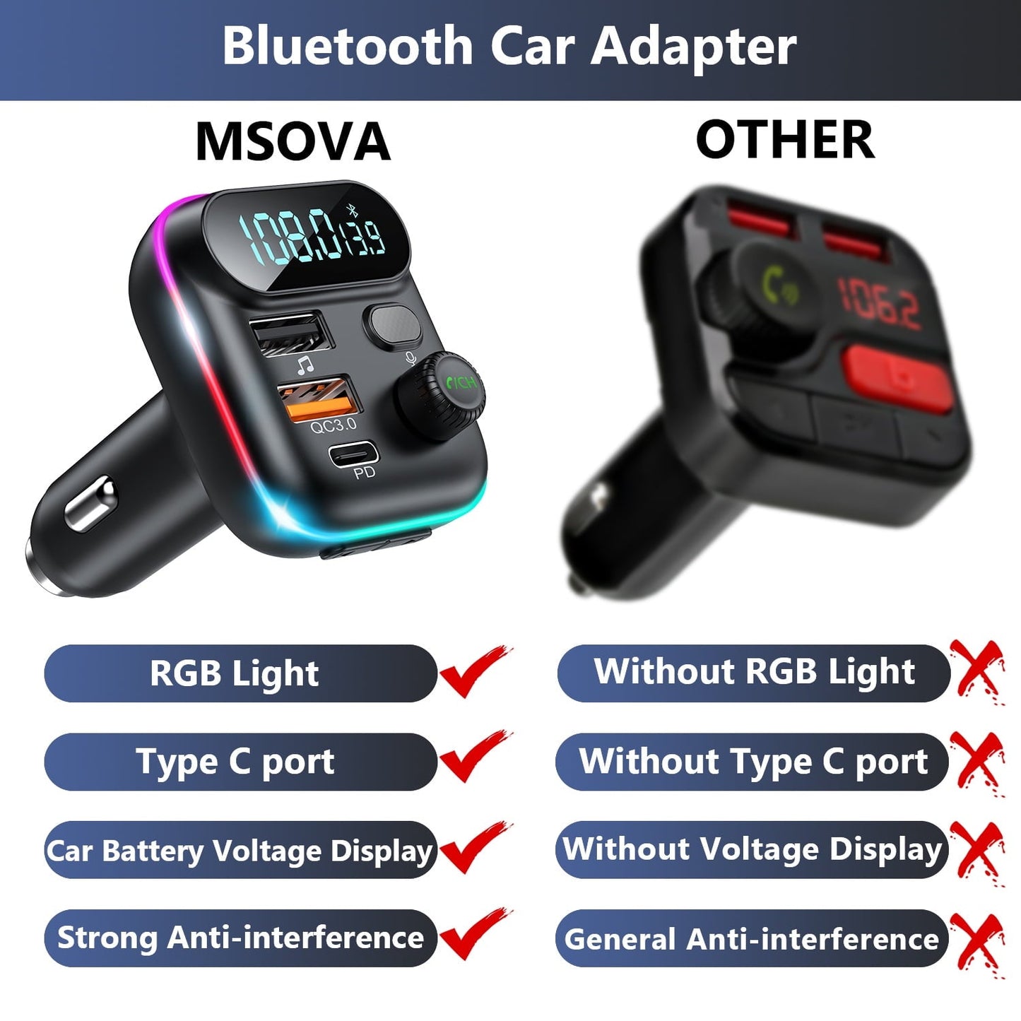 Classic MSOVA 5.0 Bluetooth FM Transmitter with USB Charging Hand Free Calling, 1pcs Black