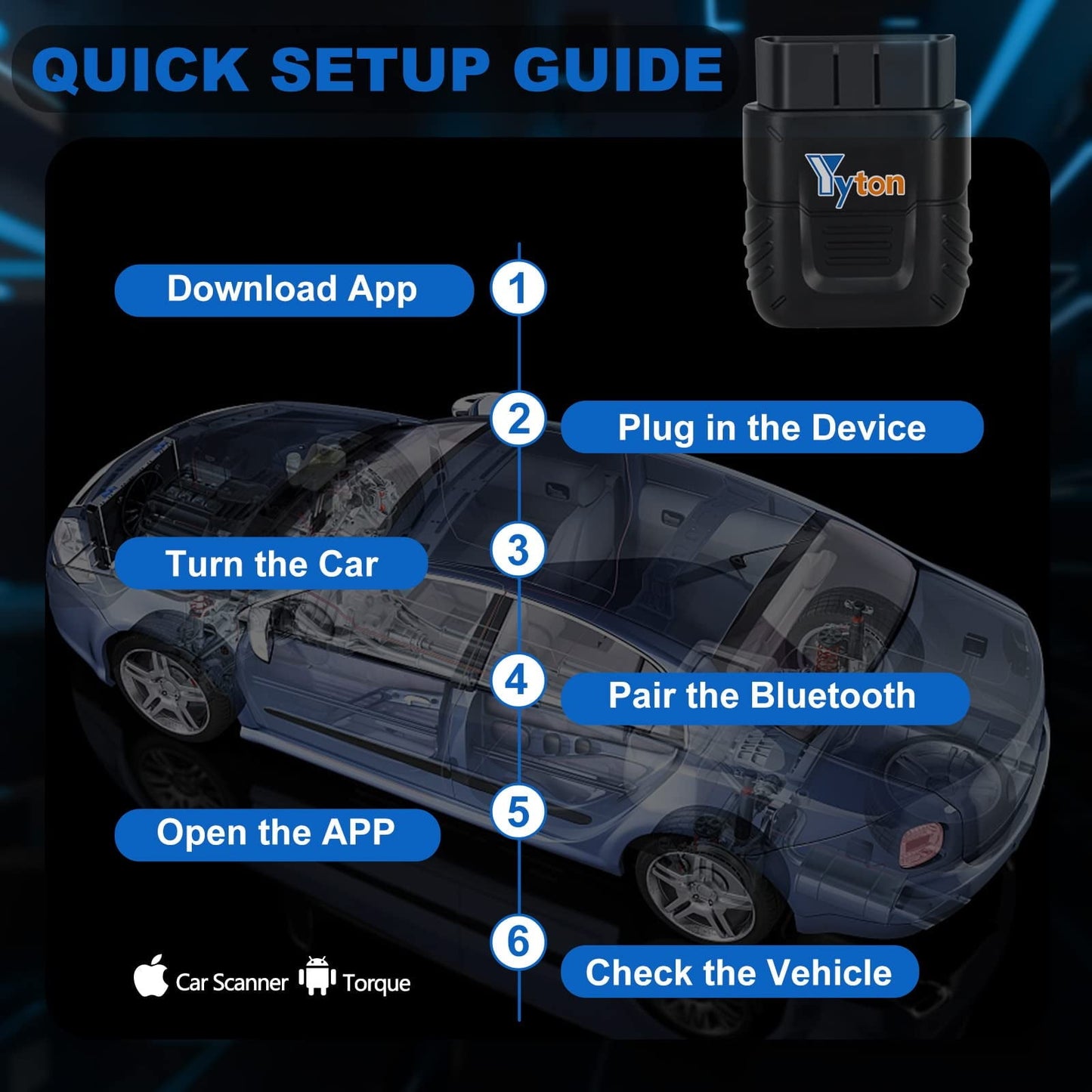 Classic OBD2 Scanner Bluetooth, Yyton Car Code Reader for iPhone/Android/Windows, Car Diagnostic Scan Tool Check Engine Light, Car Scanner with Read Code&Emissions Test&Live Sensor Data