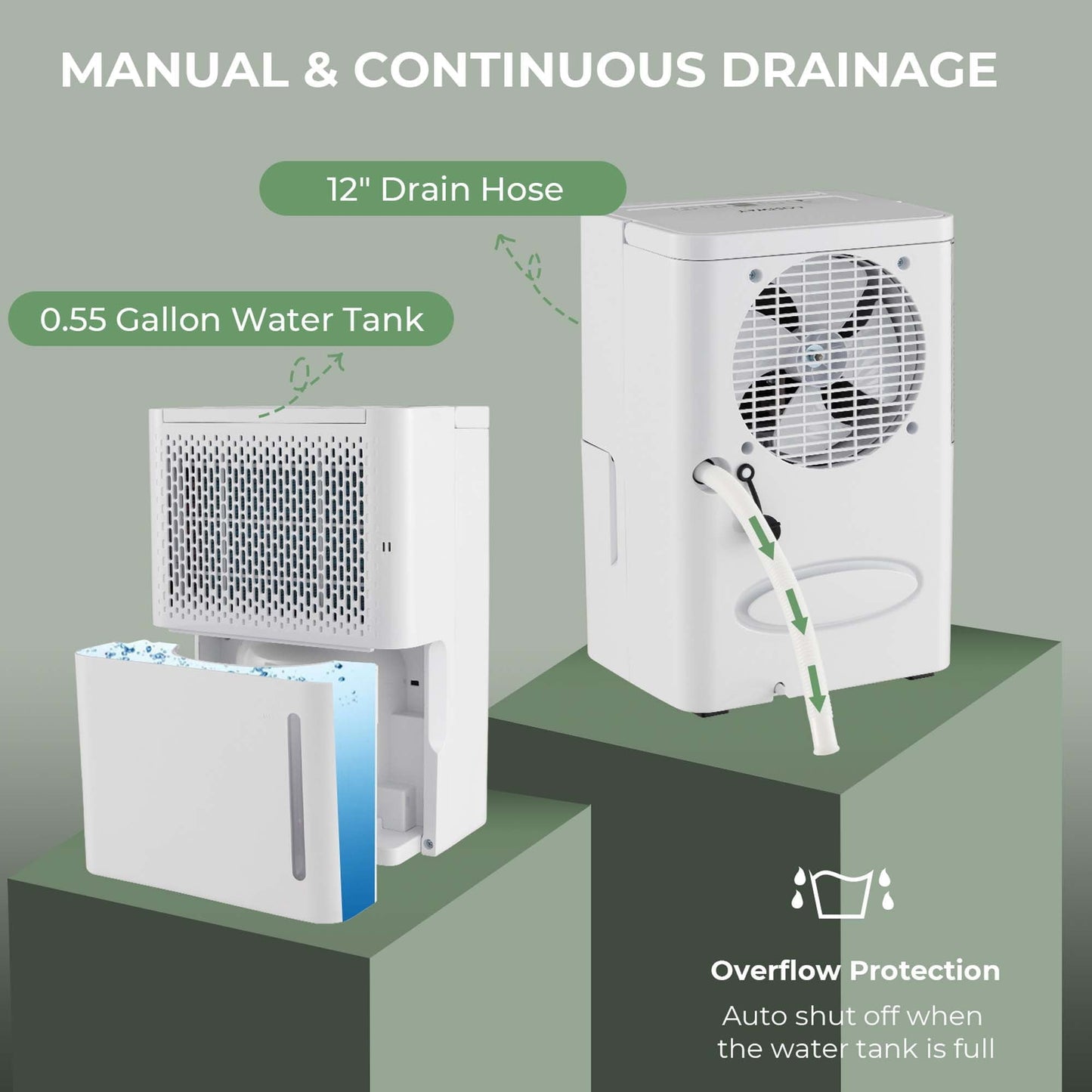 Classic Costway 32 Pint Dehumidifier 2000 Sq. Ft Portable with 3 Modes & 24H Timer Home Basement