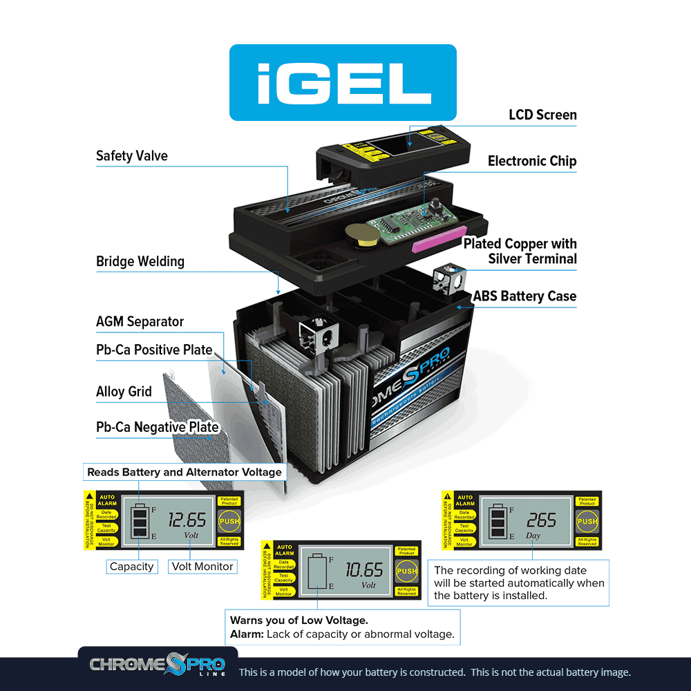 Versatile Chrome Pro Battery Ytx12-Bs Igel Power Sports Battery Replaces 12-Bs Etx12 Gtx12-Bs Cytx12-Bs Ctx12-Bs