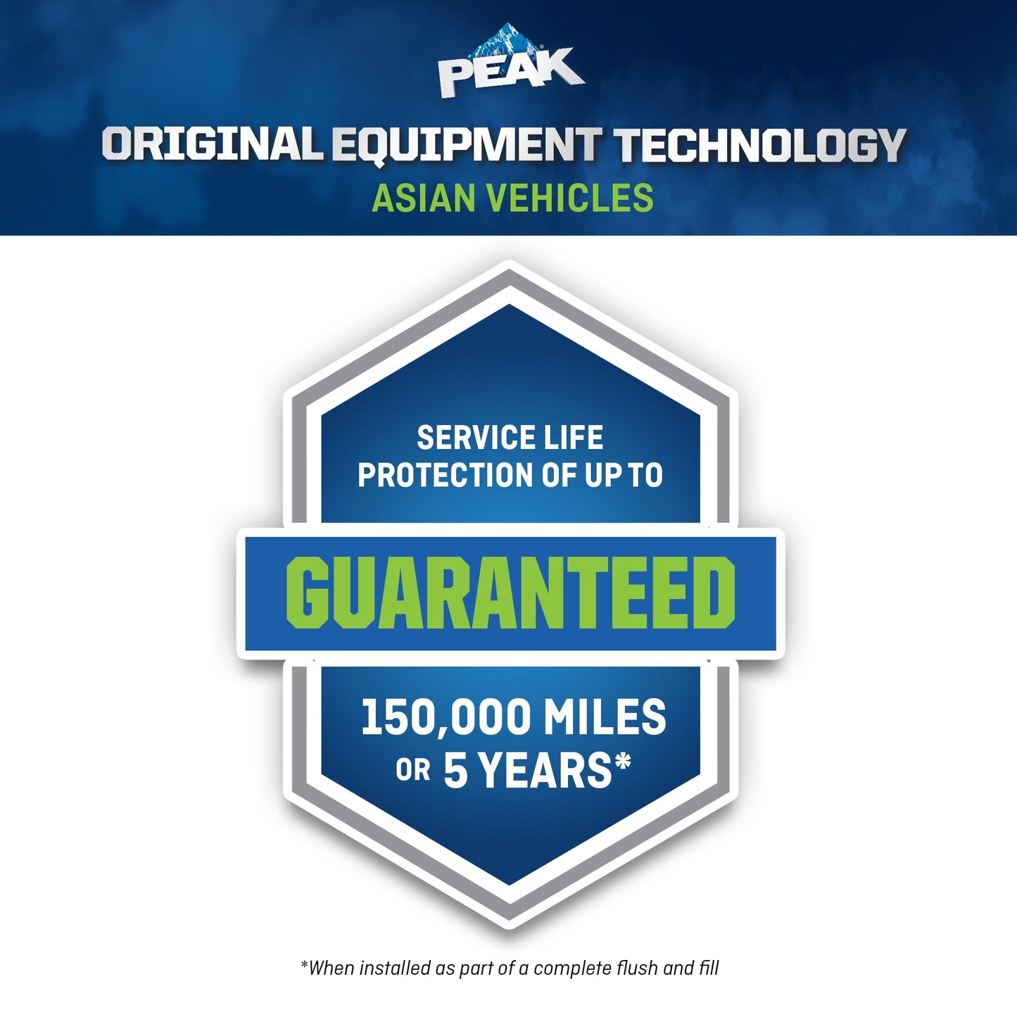 Classic PEAKÂ® ORIGINAL EQUIPMENT TECHNOLOGY Antifreeze + Coolant For Asian Vehicles - Green