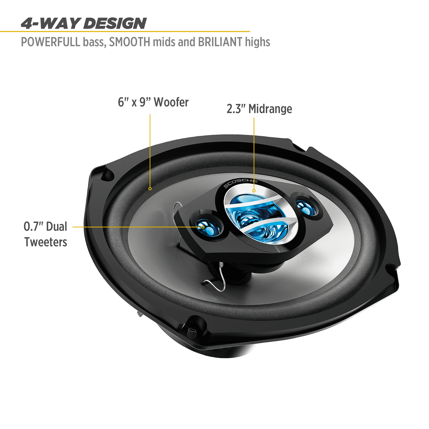 Classic Scosche Hd6904sd 6" x 9"  Multi-Fit HD Coaxial 4-Way 300 Watt Peak Car Stereo Speakers, Set of 2